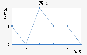 ޴JC