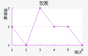 ū˹