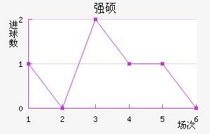 ǿ˶˽