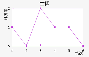 ʿʨ