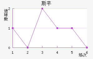 ˹ܷ