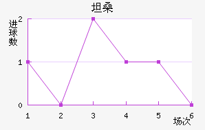 ̹ɣǽ