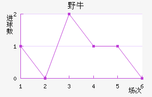 Ұţӽ