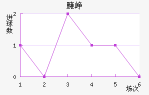 ӷῨ