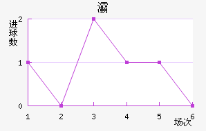 屹ʽ
