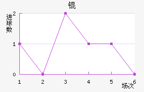 ￨ǽ