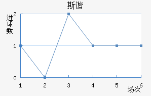 ˹гǽ