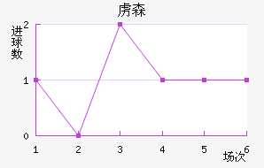²ɭEAC