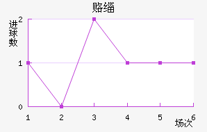 ¸绪ñ
