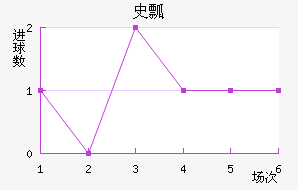 ʷưͿ