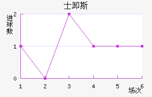 ʿж˹
