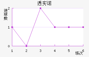 ͸ʵŵ
