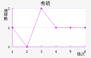 ϣ˶