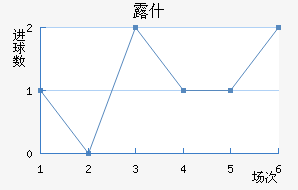 ¶ʲ
