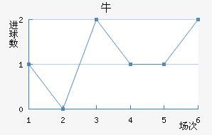 ţǽ