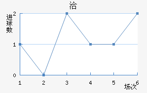 Ǣ