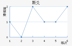 ˹سǽ