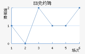 EBʷԼķ