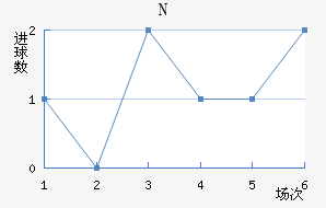 NKղ