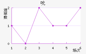 ˱