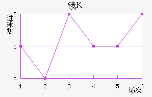 ﰣ˹ɽ