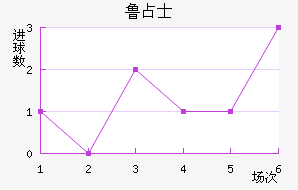 ³ռʿ