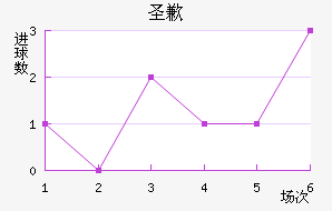 ʥǸ