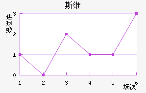 ˹ά