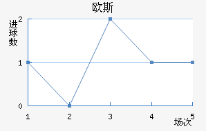 ŷ˹