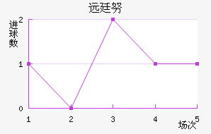 Զ͢Ŭ