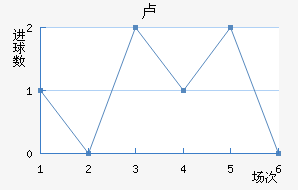 ¬ǽ