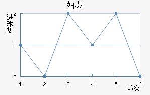 ʼ̩