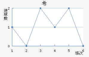 ϣʷسǽ