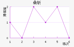 ɣնǽ