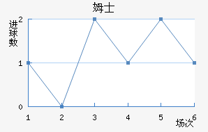 ķʿ