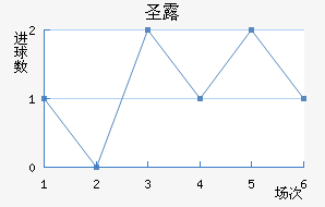 ʥ¶˹