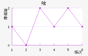 ɶ˹