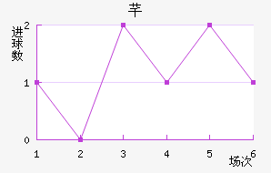 ܷ