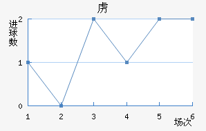 ²ɭ