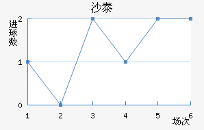 ɳ̩