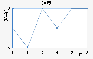 ʼ̩