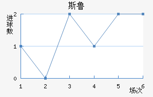 FC˹³ӽ