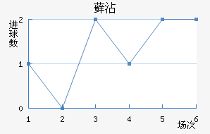 ޺մ