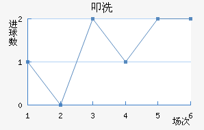ߵϴӽ