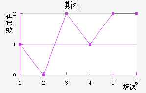 ˹ĵǽ