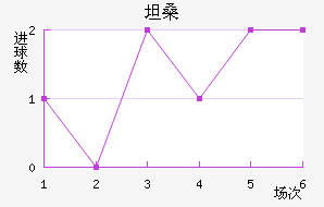 ̹ɣǽ