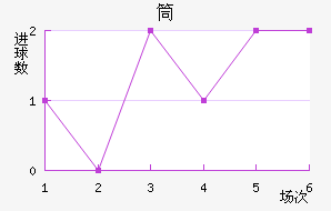 Ͳؽ