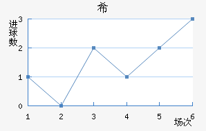 ϣᰲ