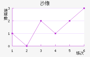 ɳά