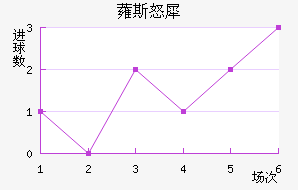 ޳˹ŭϬ